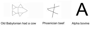 CowWriting