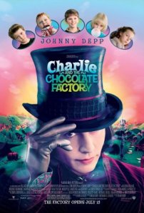 CharlieandtheChocolateFactory